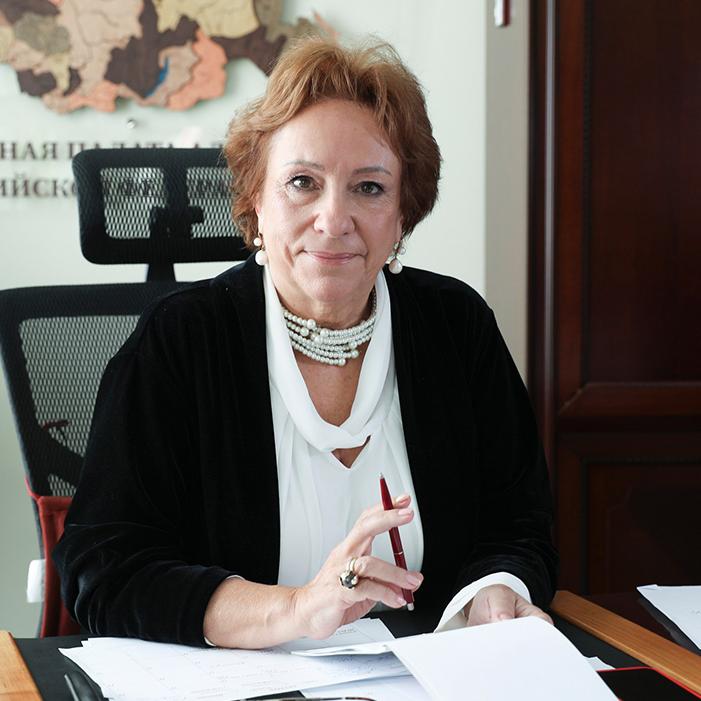  Володина Светлана Игоревна